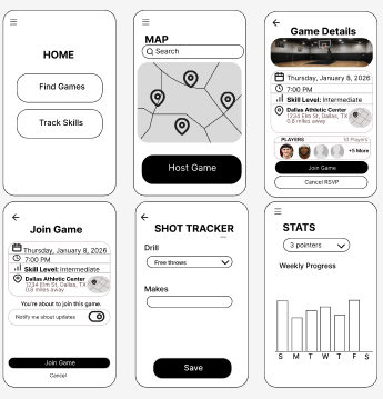 CourtLink wireframe sheet with Home, Map, Game Details, Join Game, Shot Tracker, and Stats screens